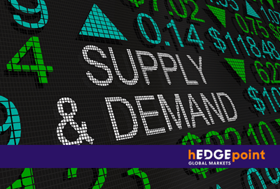 The law of supply and demand, and how prices are formed