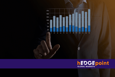 Basis aplicado en el hedge: entienda las estrategias y los riesgos